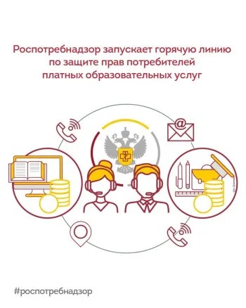 Открыта "горячая линия" по  вопросам защиты прав потребителей при оказании платных образовательных услуг
